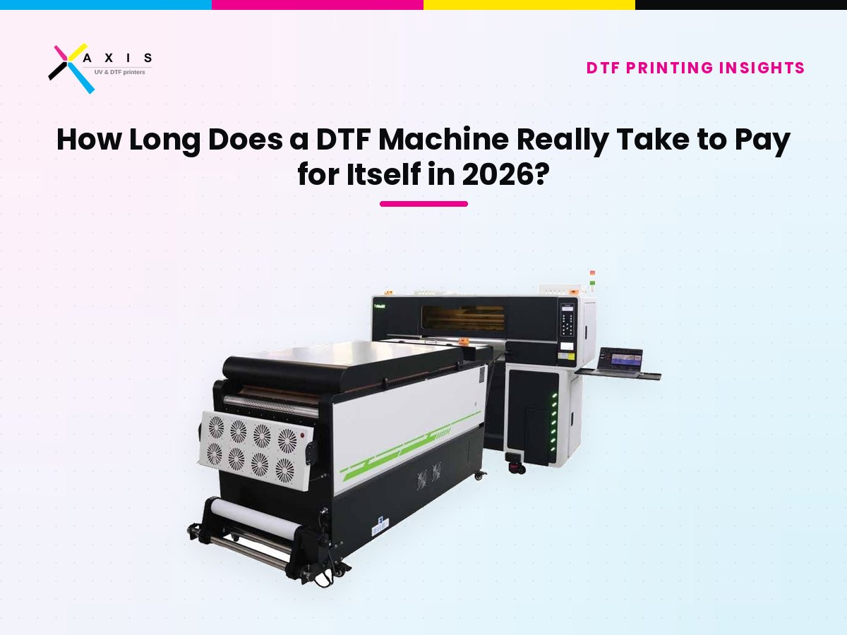 How Long Does a DTF Machine Really Take to Pay for Itself in 2026?